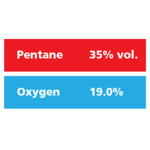 Gasco Multi-Gas 357: 35% vol. Pentane, 19% Oxygen, Balance Nitrogen
