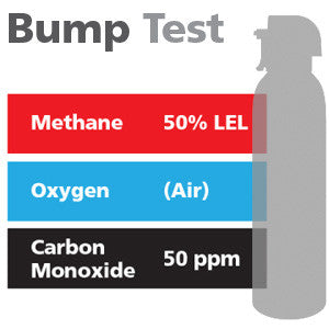 Gasco Multi-Gas Bump Test 301: 50% LEL Methane, 50 ppm Carbon Monoxide, Balance Air