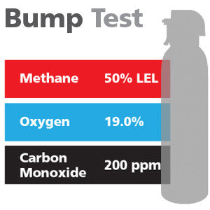 Gasco Multi-Gas Bump Test 309: 50% LEL Methane, 19% Oxygen, 200 ppm Carbon Monoxide, Balance Nitrogen