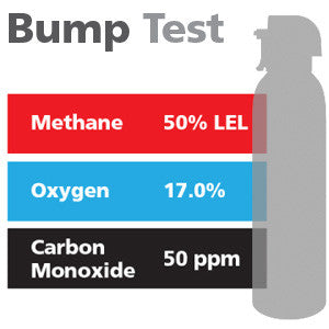 Gasco Multi-Gas Bump Test 315: 50% LEL Methane, 17% Oxygen, 50 ppm Carbon Monoxide, Balance Nitrogen