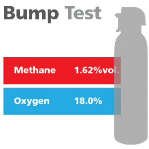 Gasco Multi-Gas Bump Test 316: 1.62% vol. Methane, 18% Oxygen, Balance Nitrogen