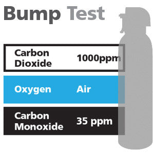 Gasco Multi-Gas Bump Test 320: 35 ppm Carbon Monoxide, 1000 ppm Carbon Dioxide, Balance Air