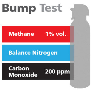 Gasco Multi-Gas Bump Test 337: 1% vol. Methane, 200 ppm Carbon Monoxide, Balance Nitrogen