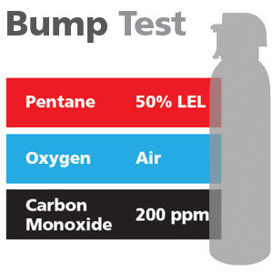 Gasco Multi-Gas Bump Test 349: 50% LEL Pentane, 200 ppm Carbon Monoxide, Balance Air