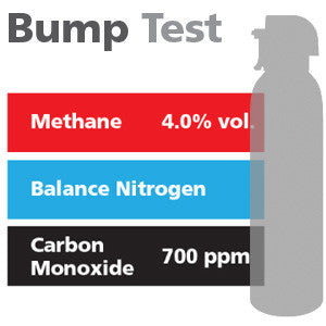 Gasco Multi-Gas Bump Test 350: 4.0% vol. Methane, 700 ppm Carbon Monoxide, Balance Nitrogen