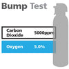 Gasco Multi-Gas Bump Test 353: 5% Oxygen, 5000 ppm Carbon Dioxide, Balance Nitrogen