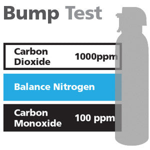 Gasco Multi-Gas Bump Test 375: 100 ppm Carbon Monoxide, 1000 ppm Carbon Dioxide, Balance Nitrogen