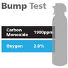 Gasco Multi-Gas Bump Test 383: 2% Oxygen, 1900 ppm Carbon Monoxide, Balance Nitrogen