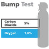 Gasco Multi-Gas Bump Test 391: 1% Oxygen, 5% Carbon Dioxide, Balance Nitrogen