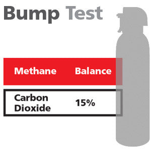 Gasco Multi-Gas Bump Test 399-15: 15% Carbon Dioxide, Balance Methane