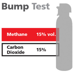 Gasco Multi-Gas Bump Test 399S: 15% vol. Methane, 15% Carbon Dioxide, Balance Nitrogen