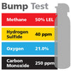Gasco Multi-Gas Bump Test 401: 50% LEL Methane, 21% Oxygen, 250 ppm Carbon Monoxide, 40 ppm Hydrogen Sulfide, Balance Nitrogen