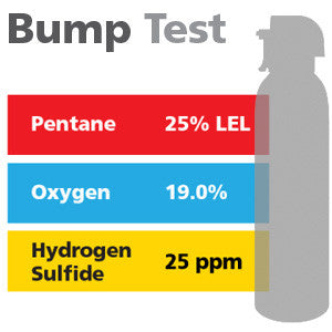 Gasco Multi-Gas Bump Test 410: 25% LEL Pentane, 19% Oxygen, 25 ppm Hydrogen Sulfide, Balance Nitrogen
