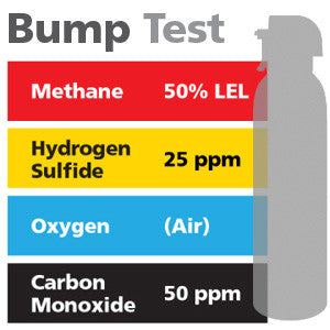 Gasco Multi-Gas Bump Test 412: 50% LEL Methane, 50 ppm Carbon Monoxide, 25 ppm Hydrogen Sulfide, Balance Air