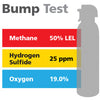 Gasco Multi-Gas Bump Test 426: 50% LEL Methane, 19% Oxygen, 25 ppm Hydrogen Sulfide, Balance Nitrogen