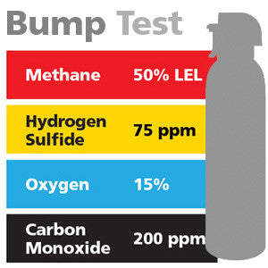 Gasco Multi-Gas Bump Test 429S: 50% LEL Methane, 15% Oxygen, 200 ppm Carbon Monoxide, 75 ppm Hydrogen Sulfide, Balance Nitrogen