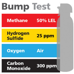 Gasco Multi-Gas Bump Test 441: 50% LEL Methane, 300 ppm Carbon Monoxide, 25 ppm Hydrogen Sulfide, Balance Air