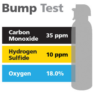Gasco Multi-Gas Bump Test 462: 18% Oxygen, 35 ppm Carbon Monoxide, 10 ppm Hydrogen Sulfide, Balance Nitrogen