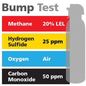 Gasco Multi-Gas Bump Test 476S: 20% LEL Methane, 50 ppm Carbon Monoxide, 25 ppm Hydrogen Sulfide, Balance Air