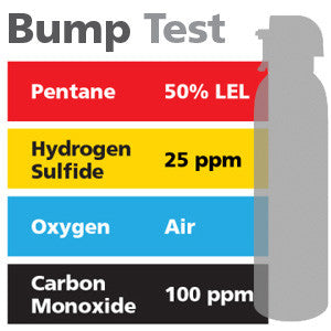 Gasco Multi-Gas Bump Test 480: 50% LEL Pentane, 100 ppm Carbon Monoxide, 25 ppm Hydrogen Sulfide, Balance Air