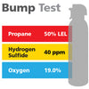 Gasco Multi-Gas Bump Test 483S: 50% LEL Propane, 19% Oxygen, 40 ppm Hydrogen Sulfide, Balance Nitrogen