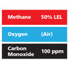 Gasco Multi-Gas 304: 50% LEL Methane, 100 ppm Carbon Monoxide, Balance Air