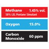 Gasco Multi-Gas 314A: 1.45% vol. Methane (58% LEL Pentane Equivalent), 15% Oxygen, 60 ppm Carbon Monoxide, Balance Nitrogen