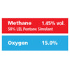 Gasco Multi-Gas 314: 1.45% vol. Methane (58% LEL Pentane Equivalent), 15% Oxygen, Balance Nitrogen