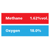 Gasco Multi-Gas 316: 1.62% vol. Methane, 18% Oxygen, Balance Nitrogen