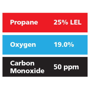 Gasco Multi-Gas 317: 25% LEL Propane, 19% Oxygen, 50 ppm Carbon Monoxide, Balance Nitrogen