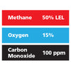 Gasco Multi-Gas 328: 50% LEL Methane, 15% Oxygen, 100 ppm Carbon Monoxide, Balance Nitrogen