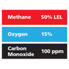 Gasco Multi-Gas 328: 50% LEL Methane, 15% Oxygen, 100 ppm Carbon Monoxide, Balance Nitrogen