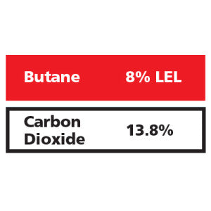Gasco Multi-Gas 345: 8% vol. Butane, 13.8% Carbon Dioxide, Balance Nitrogen
