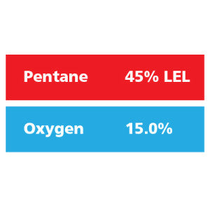 Gasco Multi-Gas 346: 45% LEL Pentane, 15% Oxygen, Balance Nitrogen