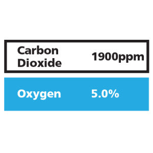 Gasco Multi-Gas 352: 5% Oxygen, 1900 ppm Carbon Dioxide, Balance Nitrogen