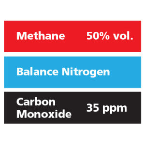 Gasco Multi-Gas 361: 50% vol. Methane, 35 ppm Carbon Monoxide, Balance Nitrogen