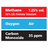 Gasco Multi-Gas 371: 1.25% vol. Methane (50% LEL Pentane Equivalent), 35 ppm Carbon Monoxide, Balance Air