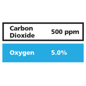 Gasco Multi-Gas 373: 5% Oxygen, 500 ppm Carbon Dioxide, Balance Nitrogen
