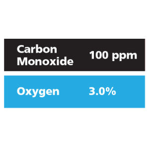 Gasco Multi-Gas 376: 3% Oxygen, 100 ppm Carbon Monoxide, Balance Nitrogen