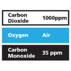 Gasco Multi-Gas 389-35: 35 ppm Carbon Monoxide, 1000 ppm Carbon Dioxide, Balance Air