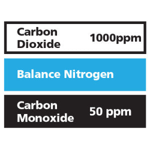 Gasco Multi-Gas 389N: 50 ppm Carbon Monoxide, 1000 ppm Carbon Dioxide, Balance Nitrogen