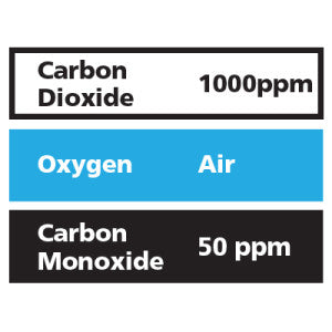 Gasco Multi-Gas 389: 50 ppm Carbon Monoxide, 1000 ppm Carbon Dioxide, Balance Air