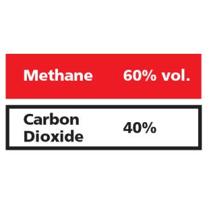 Gasco Multi-Gas 399M: 60% vol. Methane, 40% Carbon Dioxide