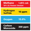 Gasco Multi-Gas 414: 1.45% vol. Methane (58% LEL Pentane Equivalent), 15% Oxygen, 300 ppm Carbon Monoxide, 10 ppm Hydrogen Sulfide, Balance Nitrogen