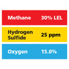 Gasco Multi-Gas 430: 30% LEL Methane, 15% Oxygen, 25 ppm Hydrogen Sulfide, Balance Nitrogen