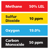 Gasco Multi-Gas 433: 50% LEL Methane, 19% Oxygen, 50 ppm Carbon Monoxide, 10 ppm Sulfur Dioxide, Balance Nitrogen