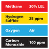 Gasco Multi-Gas 435: 30% LEL Methane, 100 ppm Carbon Monoxide, 25 ppm Hydrogen Sulfide, Balance Air