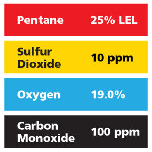 Gasco Multi-Gas 442: 25% LEL Pentane, 19% Oxygen, 100 ppm Carbon Monoxide, 10 ppm Sulfur Dioxide, Balance Nitrogen