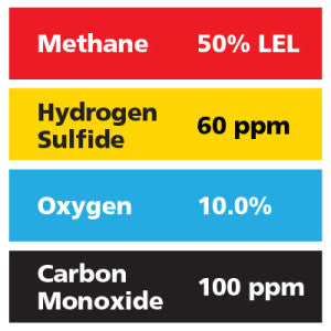 Gasco Multi-Gas 467: 50% LEL Methane, 10% Oxygen, 100 ppm Carbon Monoxide, 60 ppm Hydrogen Sulfide, Balance Nitrogen