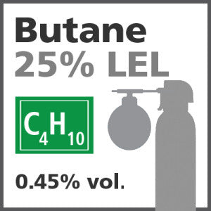 Butane 25% LEL Bump Test Gas - 0.45% vol. (C4H10)